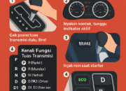 Cara Menyetir Mobil Matic untuk Pemula: Praktis, Gampang, dan Anti Ribet! 13 Cara Menyetir Mobil Matic untuk Pemula: Praktis, Gampang, dan Anti Ribet!