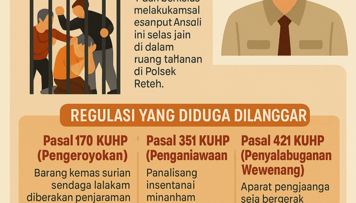 Diduga Difasilitasi Oknum Polisi, Tahanan di Polsek Reteh Inhil Riau Dianiaya Keluarga Korban