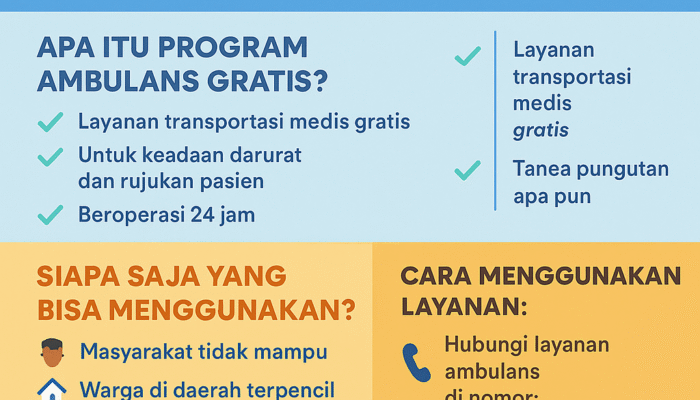 Sigap dan Gratis! Pasaman Sumbar Hadirkan Ambulans untuk Semua Warga Tanpa Biaya