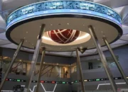 IHSG Tembus 7.400! Saham Konglomerat Ngegas, Bank Biru Ngerem 8 IHSG Tembus 7.400! Saham Konglomerat Ngegas, Bank Biru Ngerem