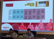 Police Women Run 2025: Kota Bukittinggi Sumbar Siap Sambut Ribuan Pelari Perempuan dari Seluruh Indonesia! 10 Police Women Run 2025: Kota Bukittinggi Sumbar Siap Sambut Ribuan Pelari Perempuan dari Seluruh Indonesia!