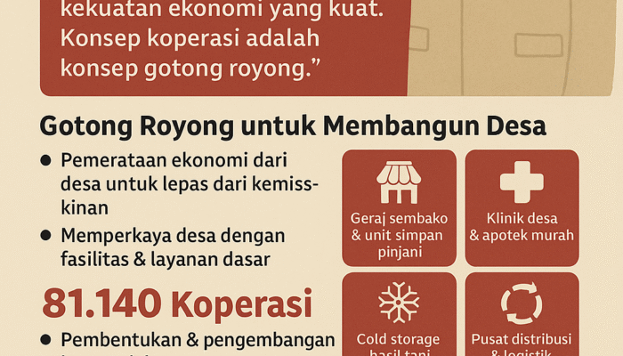Koperasi Desa Merah Putih: Harapan Baru, Tantangan Baru di Balik Dana Desa