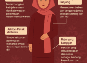 Linda Zoebir: Baju Basiba, Warisan Perempuan Minangkabau Sarat Makna dari Ujung Tingkuluak hingga Jahitan Ketiak 10 Linda Zoebir: Baju Basiba, Warisan Perempuan Minangkabau Sarat Makna dari Ujung Tingkuluak hingga Jahitan Ketiak