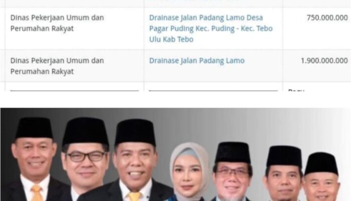APBD Rp3,7 Triliun, Jl. Padang Lamo Cuma Kebagian “Drainase”? Kinerja 7 Anggota DPRD Provinsi Jambi Dipertanyakan