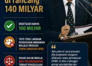 Pinjaman Pemda Tebo ke PT SMI Susut, Pakar Hukum UNJA Ingatkan Potensi Cacat Prosedur
